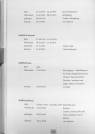 Lamesch Fernand 30121924 Steinfort STEINFORT.JPG
