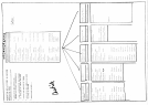 Federation_Organigramme_1977_1978_Fonds_WEIRICH_Jos_HOLLERICH_Box4_5_2017.png